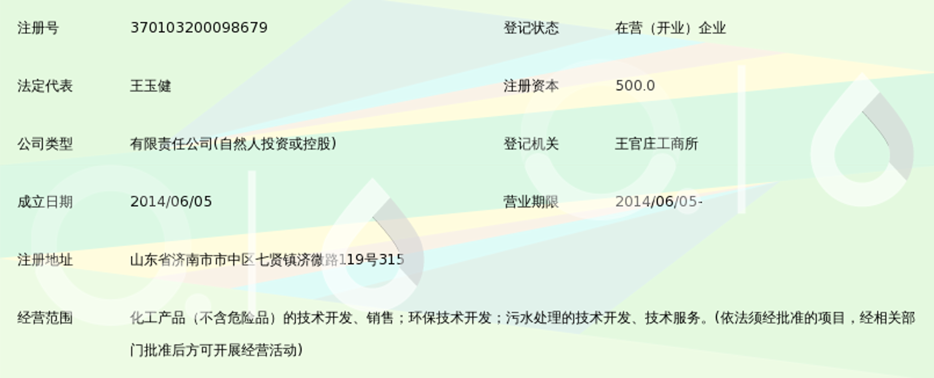 中北精细化工